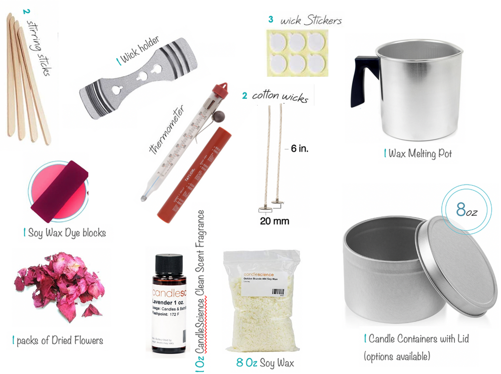Candle Making Starter Kit - Container (Paraffin Wax)