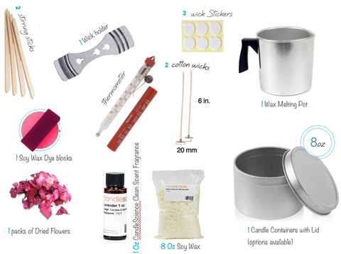 Candle Making | Complete Starter Kit